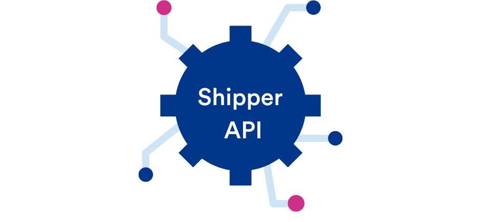 Shipper API