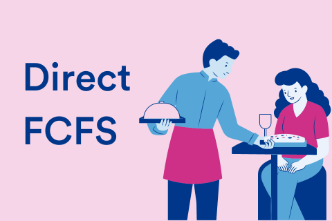 direct fcfs writing centered